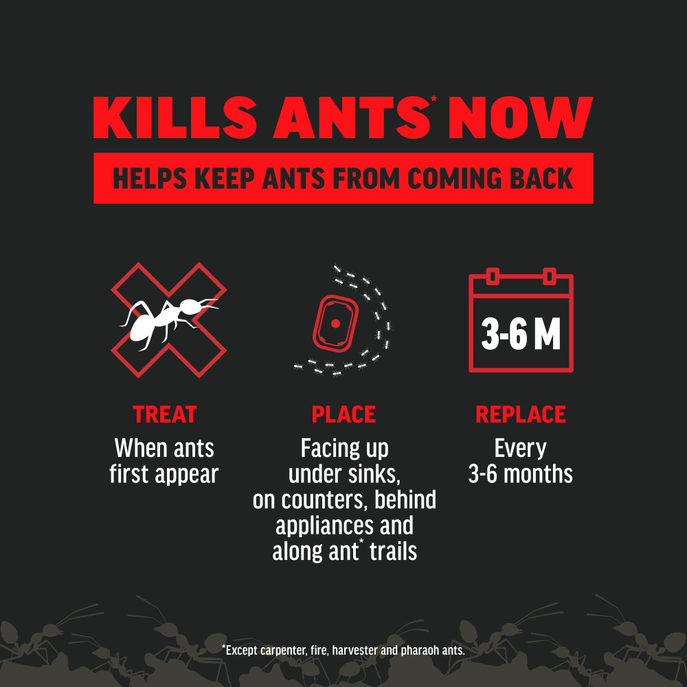 Amdro® Ant Killer Bait Stations